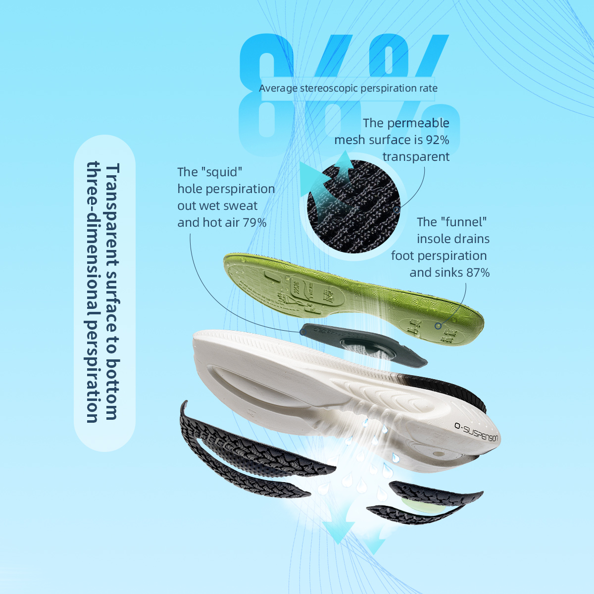 Onemix novo amortecimento têni - Women'S Shoes New Balance avaliação e preço